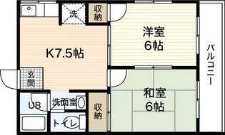 東雲本町88ビル【3階】の間取り