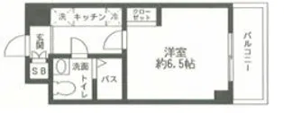 ジュネッセ吉祥寺【2階】の間取り