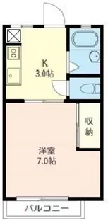 ゆたかハイツ【2階】の間取り