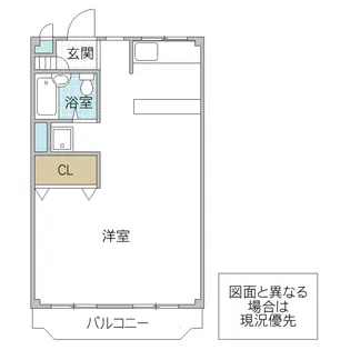 サンドーマ赤塚【2階】の間取り