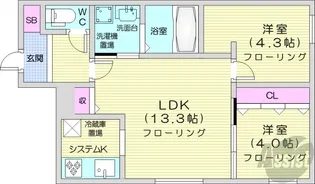 Progress東区役所前【1階】の間取り