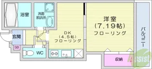 1DKの間取り画像