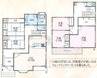 埼玉県鶴ヶ島市富士見2【一戸建】の間取り