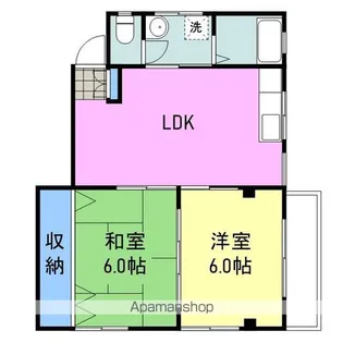 河中アパート【2階】の間取り