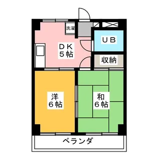 2DKの間取り画像