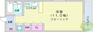 オーシャンハイツ【2階】の間取り