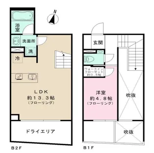 IPSE代々木上原DLXの間取り