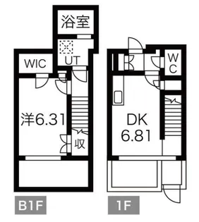 ASTILE三軒茶屋IIIの間取り