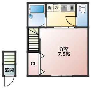 イトナムI【2階】の間取り