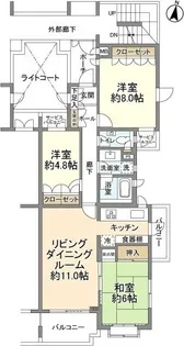 パセーオ松原【1階】の間取り