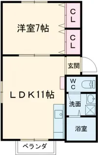 コーポ21【2階】の間取り