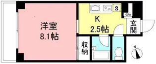 モアイ八幡山オロンゴ【2階】の間取り