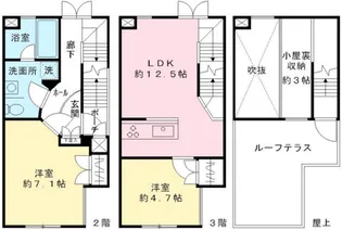 セボン八幡山【2階】の間取り