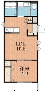 ルーミナル元町【3階】の間取り