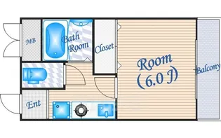 ベルコート箕面【2階】の間取り
