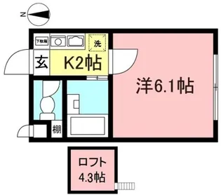 フォレスタ中央林間【2階】の間取り