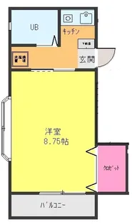 グリーンハイツ仲【2階】の間取り