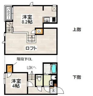 CB箱崎ルーアン【2階】の間取り