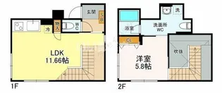 ブライト住吉の間取り