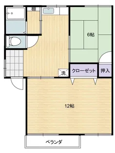 時伝堂【2階】の間取り