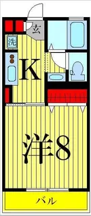 ヴィルヌーブ【2階】の間取り
