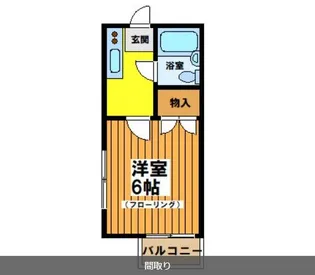 シティフラット浜田山【2階】の間取り