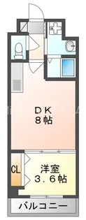 サンフレンドコア【2階】の間取り