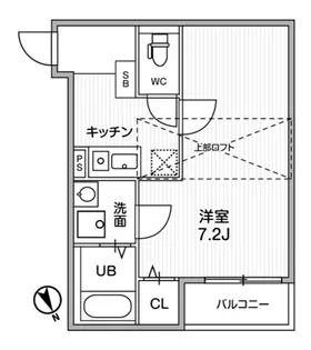 T s Cuore調布【2階】の間取り