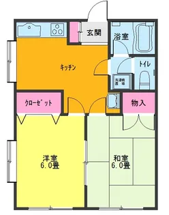 リバーサイド早川【1階】の間取り