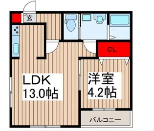 FUJISTA所沢18【2階】の間取り