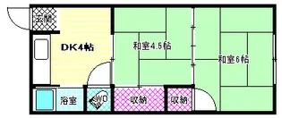 小山ハイツ第一【1階】の間取り