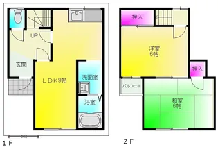 大阪府八尾市都塚1【一戸建】の間取り