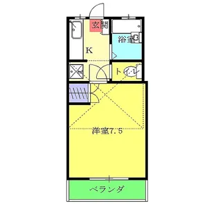 セレクトハイツ【2階】の間取り