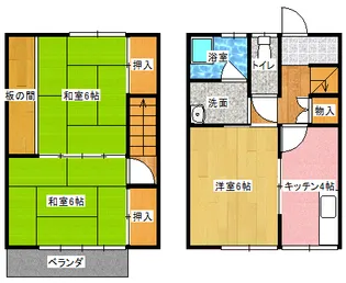 久藤アパートの間取り