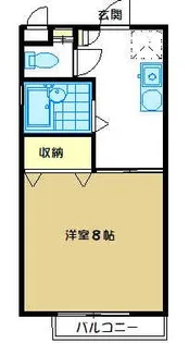 欅ハイツA棟【2階】の間取り