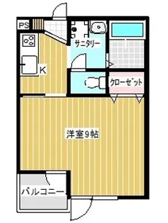 ガーデンシティI【2階】の間取り