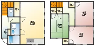 メゾン梶山の間取り
