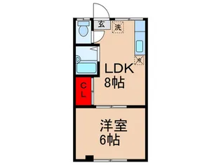 ブラウンハウス【2階】の間取り