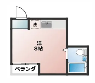 サンワ第三ビル【3階】の間取り