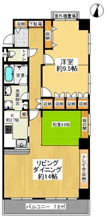 パシフィックパレス大手町【7階】の間取り