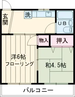 富沢コーポ【2階】の間取り