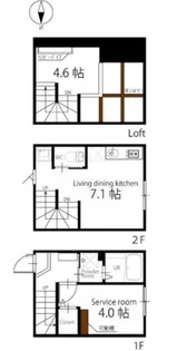 ハーミットクラブハウス久が原の間取り