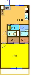 メゾンパーラミー【2階】の間取り