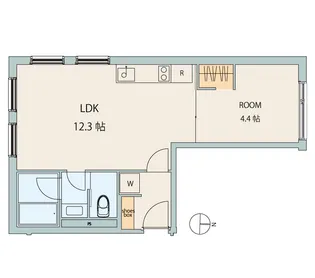 エスセナーリオ等々力【4階】の間取り