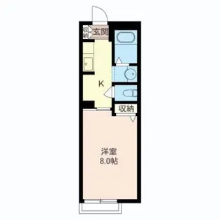 リヴィエール【1階】の間取り