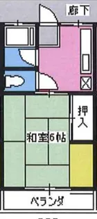 ハタノハイツ【1階】の間取り