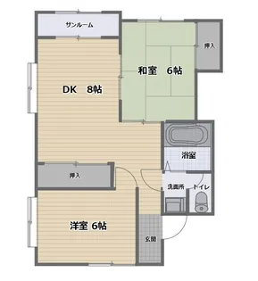 Oハイツ【2階】の間取り