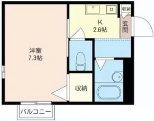 プランドール【1階】の間取り