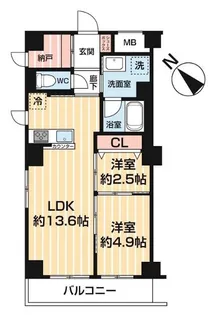 アスブルーム奥浅草【6階】の間取り