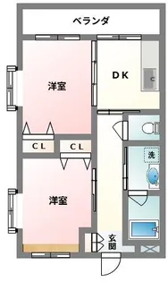 CAFUNA(カフナ)【2階】の間取り